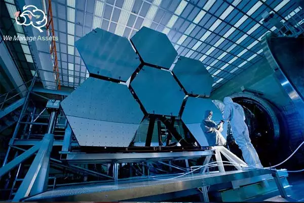 Investing in the science of WealthResearch & Innovation